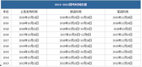 吃瓜娱乐圈的软件叫啥名,这款软件带你畅游明星八卦世界